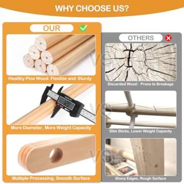 Amictoy Indoor Jungle Gym for Kids 2-10yrs, 2024 Upgraded 8-in-1 Climbing Toy for Toddlers with Slide, Swing and Climbing Rock, Montessori Indoor Playground, Climber Playset for Kids