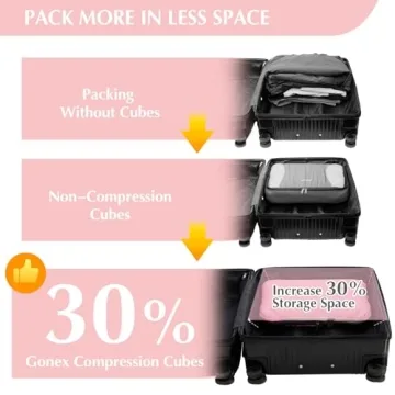Gonex Compression Packing Cubes, 4pcs Expandable Storage Travel Luggage Bags Organizers (Pink)