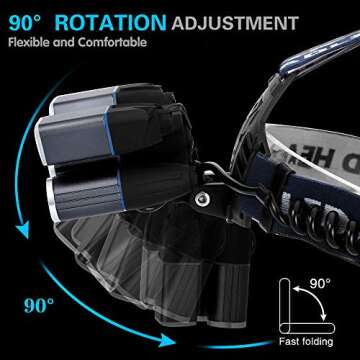Headlamp,Ultra Bright 21 LED Headlight Flashlight with Power Indicator,12000 Lumen USB Rechargeable Headlamps Waterproof Work Light, 9 Modes Head Lamp for Outdoor Camping Hunting Fishing Hiking Biking
