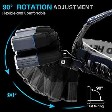 Headlamp,Ultra Bright 21 LED Headlight Flashlight with Power Indicator,12000 Lumen USB Rechargeable Headlamps Waterproof Work Light, 9 Modes Head Lamp for Outdoor Camping Hunting Fishing Hiking Biking