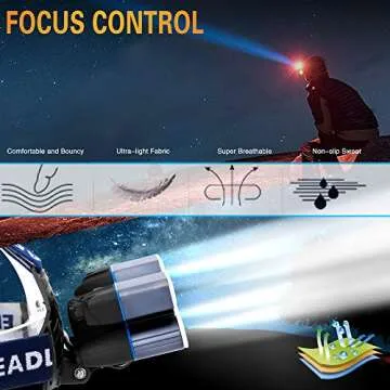 Headlamp,Ultra Bright 21 LED Headlight Flashlight with Power Indicator,12000 Lumen USB Rechargeable Headlamps Waterproof Work Light, 9 Modes Head Lamp for Outdoor Camping Hunting Fishing Hiking Biking