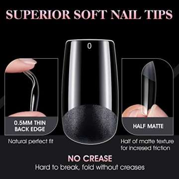 Gelike EC Soft Gel Nail Tips Kit for Soak Off Nail Extensions,Full Cover,Square Shaped,Pre-buff PMMA Resin,Clear Ultra-Thin Design,10 Sizes,240 Pieces,Medium Square