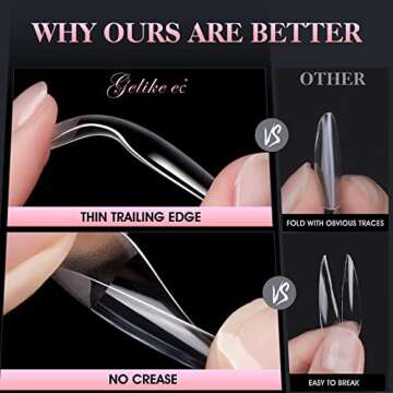 Gelike EC Soft Gel Nail Tips Kit for Soak Off Nail Extensions,Full Cover,Square Shaped,Pre-buff PMMA Resin,Clear Ultra-Thin Design,10 Sizes,240 Pieces,Medium Square