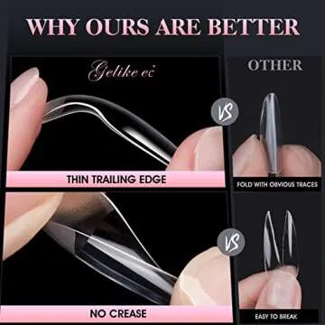 Gelike EC Soft Gel Nail Tips Kit for Soak Off Nail Extensions,Full Cover,Square Shaped,Pre-buff PMMA Resin,Clear Ultra-Thin Design,10 Sizes,240 Pieces,Medium Square