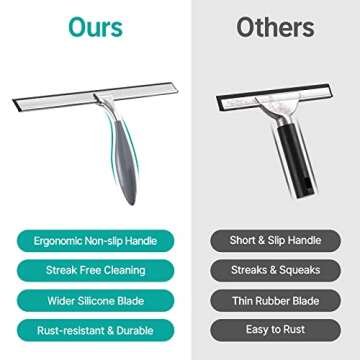 AmazerBath Shower Squeegee, Squeegee for Shower Glass Door, All-Purpose Squeegee for Shower Doors, Car Window, Tiles Mirror - Stainless Steel, Non-Slip Handle, Long Blade, 12 Inches