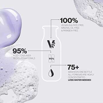 Pureology Strength Cure Blonde Purple Conditioner 9 Fl Oz