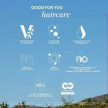 Pureology Strength Cure Blonde Purple Conditioner 9 Fl Oz