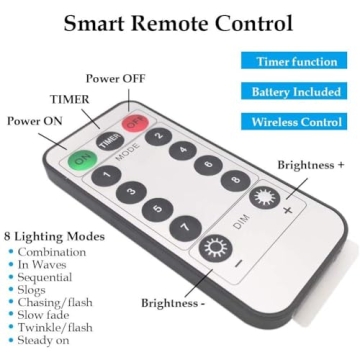 Twinkle Star Color Changing Fairy Lights for Home Decor