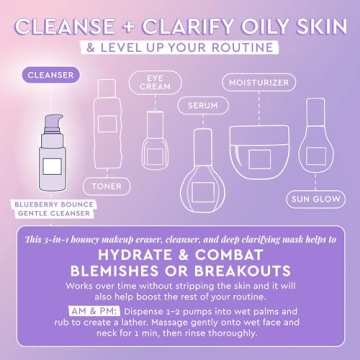 Glow Recipe 3-in-1 Blueberry Bounce Cleanser Travel Size