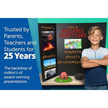 Flipside Products 36” x 48” Project Boards for Presentations, Science Fair, School Projects, Eve...