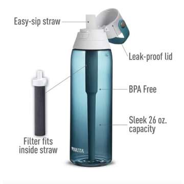 Brita Water 26-Ounce Premium Filtered Water Bottle + 3 Replacement Filters- Sea Glass