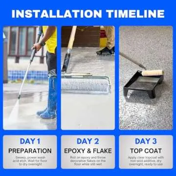 ArmorPoxy Garage Epoxy Floor Kit – Industrial Grade, 2 Part Epoxy Coating for Concrete for Garages, Basements, Workshops, Retail & Automotive Spaces -14 pcs, Covers 600 Sq Ft, Khaki Tan