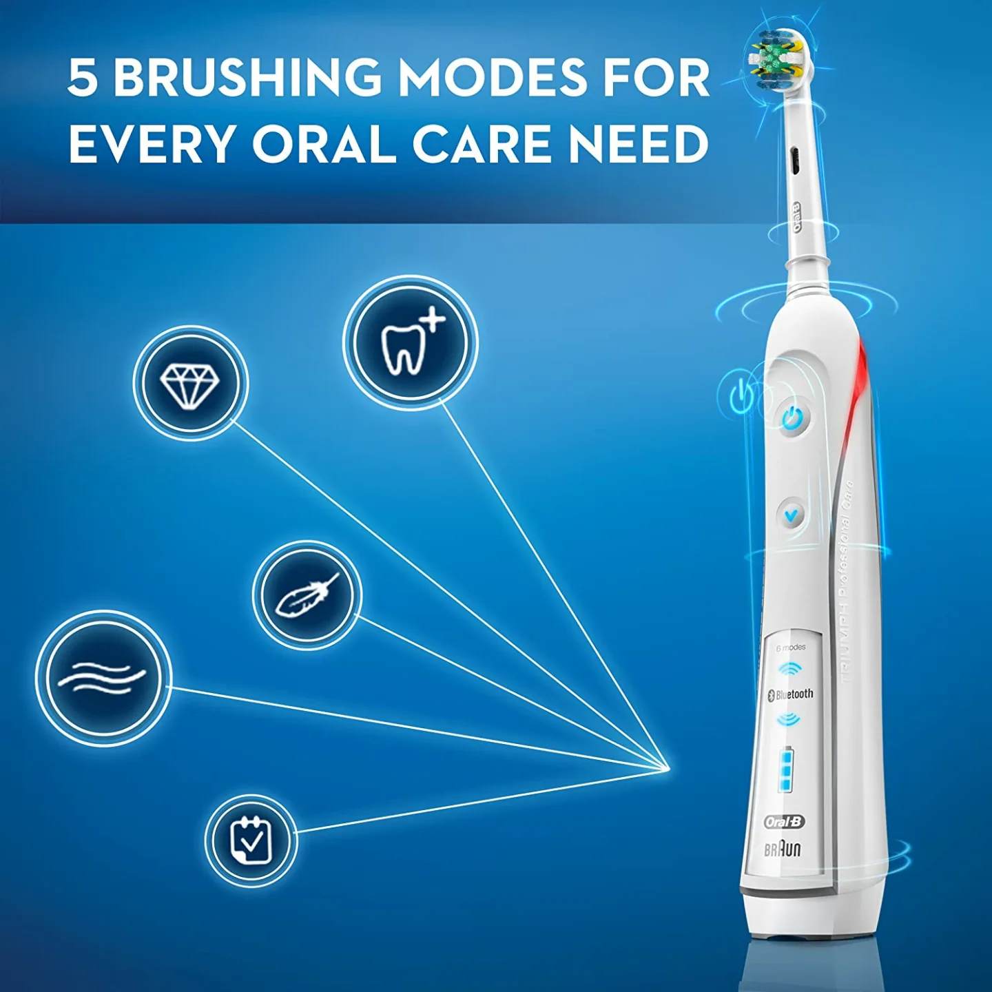 Oral-B Pro 5000 Electric Toothbrush - Bluetooth Ready