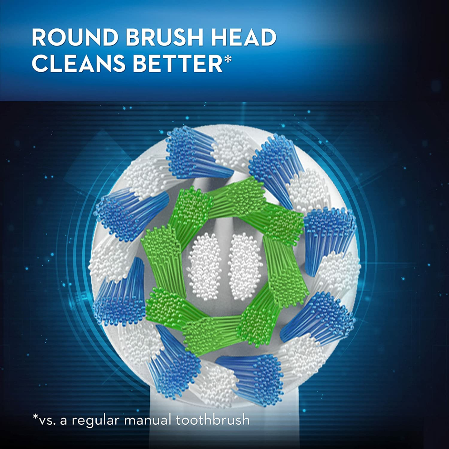 Oral-B Pro 5000 Electric Toothbrush - Bluetooth Ready