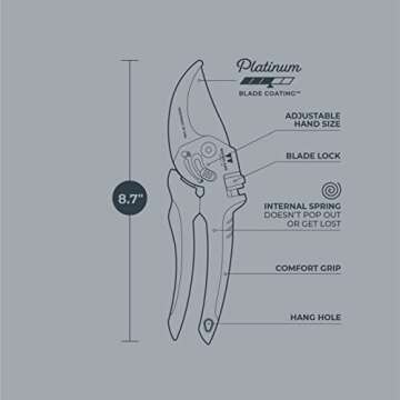 Woodland Tools Co. Bypass Pruning Shears for Gardening