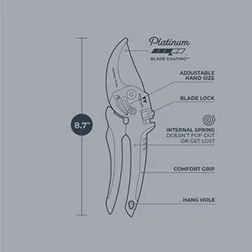 Woodland Tools Co. Bypass Pruning Shears for Gardening