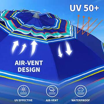 AMMSUN 7ft Heavy Duty High Wind Beach Umbrella Parasols with sand anchor & Tilt Sun Shelter, UV 50+ Protection Outdoor Sunshade Umbrellas Carry Bag for Patio Garden Pool Backyard Stripe Blue