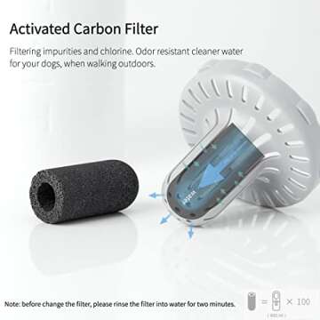 PETKIT BPA Free Dog Water Bottle with Filter, Leak Proof, Portable Dog Water Bowl for Walking, Hiking, Travel, Outdoor Pet Dispenser Bottle