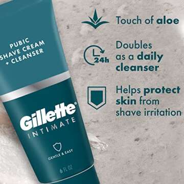 Gillette Intimate Pubic Shave Cream + Cleanser for Sensitive Skin