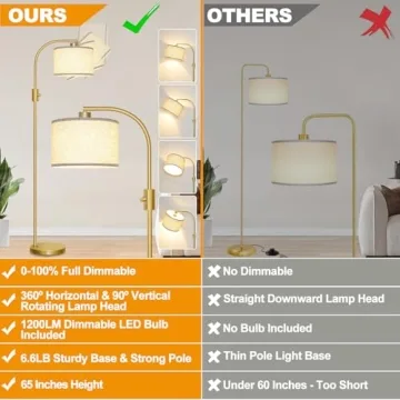 Stylish Dimmable Gold Floor Lamp for Any Room 