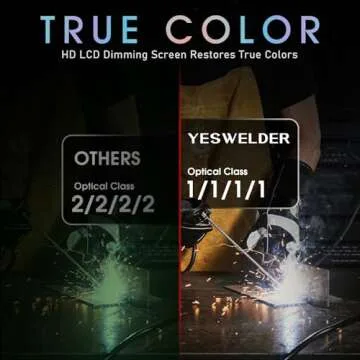 YESWELDER Large Viewing Screen 3.93"X3.66" True Color Solar Power Auto Darkening Welding Helmet, 4 Arc Sensor Wide Shade 4/5-9/9-13 for TIG MIG Arc Weld Grinding Welder Mask LYG-M800H