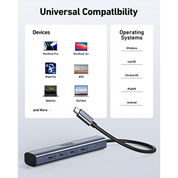 10Gbps USB C Hub, 4 Ports USB C Splitter for Laptop, USB C to USB C Hub Multiport Adapters for MacBook Pro/Air, iMac, Surface Pro,Chromebook,Dell,HP,iPad,Samsung,Etc(Not Support Charging/Monitor)