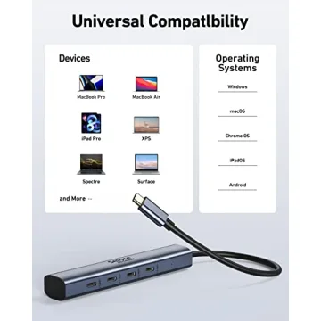 10Gbps USB C Hub, 4 Ports USB C Splitter for Laptop, USB C to USB C Hub Multiport Adapters for MacBook Pro/Air, iMac, Surface Pro,Chromebook,Dell,HP,iPad,Samsung,Etc(Not Support Charging/Monitor)