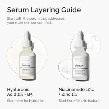 The Ordinary Skin Support Basics Duo - Skin Care Bundle Set For All Skin Types- Hyaluronic Acid 2% + B5 1 Fl Oz, Niacinamide 10% + Zinc 1% 1 Fl Oz