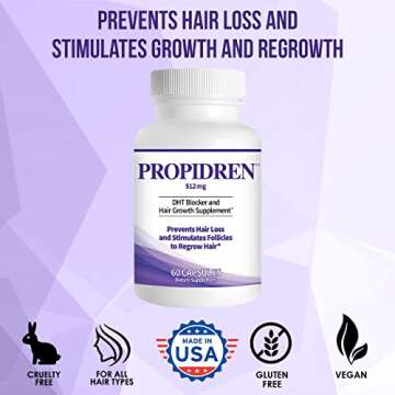 Propidren by HairGenics - DHT Blocker & Hair Growth Supplement to Combat Hair Loss, Stimulate Follicles, and Promote Regrowth. Proprietary Hair Treatment.