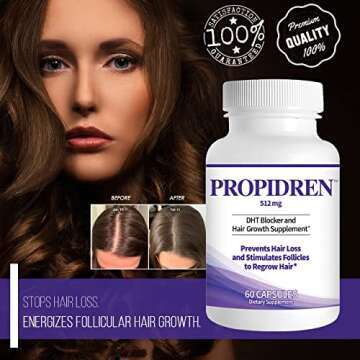 Propidren by HairGenics - DHT Blocker & Hair Growth Supplement to Combat Hair Loss, Stimulate Follicles, and Promote Regrowth. Proprietary Hair Treatment.