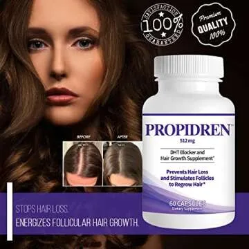 Propidren by HairGenics - DHT Blocker & Hair Growth Supplement to Combat Hair Loss, Stimulate Follicles, and Promote Regrowth. Proprietary Hair Treatment.