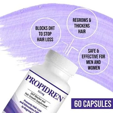 Propidren by HairGenics - DHT Blocker & Hair Growth Supplement to Combat Hair Loss, Stimulate Follicles, and Promote Regrowth. Proprietary Hair Treatment.