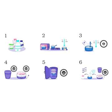 Yogurt Starter Cultures - Pack of 12 Freeze-dried Culture Sachets for Pure Acidophilus Yogurt(12)