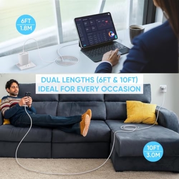 Fast Charging USB C Charger Kit for iPhone 17 16 15