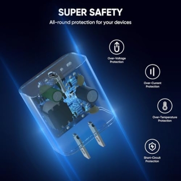 Fast Charging USB C Charger Kit for iPhone 17 16 15