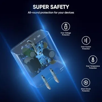 Fast Charging USB C Charger Kit for iPhone 17 16 15