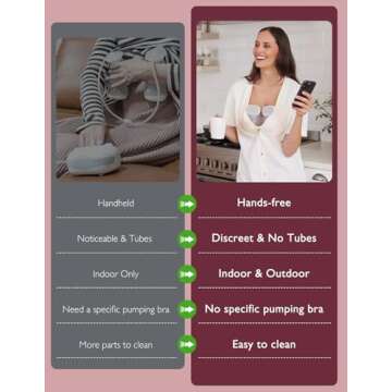 Momcozy S9 Pro Upgraded Wearable Breast Pump, Hands-Free Design with Extended Battery Life & LED Display, Double Electric Portable Pump with 2 Modes & 9 Levels, 24mm, 2-Pack, Gray