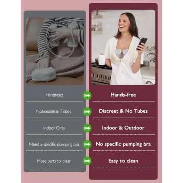 Momcozy S9 Pro Upgraded Wearable Breast Pump, Hands-Free Design with Extended Battery Life & LED Display, Double Electric Portable Pump with 2 Modes & 9 Levels, 24mm, 2-Pack, Gray