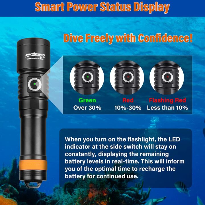 ORCATORCH D710 Diving Light - 3000 Lumen Waterproof