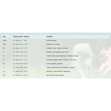 Suitical Recovery Suit for Dogs | Spay and Neutering Dog Surgery Recovery Suit for Male or Female | ...