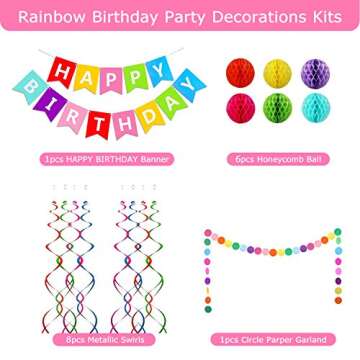 Happy Birthday Banner, Rainbow Birthday Banner, 6 Honeycomb Balls, 8 Metallic Hanging Swirls and Circle Parper Garland, Happy Birthday Decorations