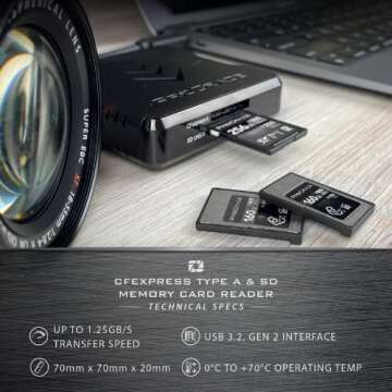 CFexpress Type A and SDXC/SDHC UHS-II Card Reader with Two Slots | USB 3.2 Gen 2 | by ProGrade Digital (PG09)