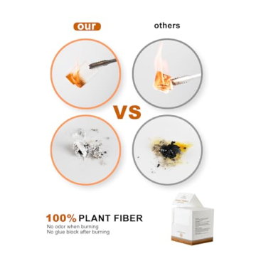 Disposable Face Towel,Biodegradable Facial Towels,Extra Thick Soft Large Clean Facial Towels Plant Fiber Facial Washcloth Dry Wipes for Sensitive Skin,Travel,Makeup Remover-50 Count