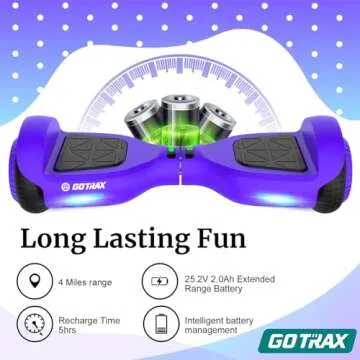Gotrax Edge Hoverboard with LED Wheels Safety and Fun