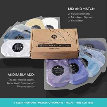 MEYSPRING Geode Art Collection - The Ultimate Set of Epoxy Resin Color Pigment with Resin Art Online Course - Metallic Pigment, Mica Powder, and Fine Glitter - Resin Supplies