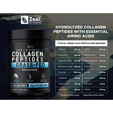 Premium Pure Collagen Peptides Powder for Beauty and Wellness