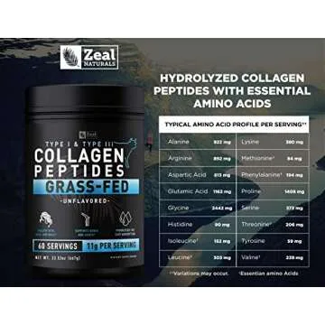 Premium Pure Collagen Peptides Powder for Beauty and Wellness