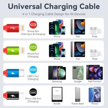 Short Multi Charging Cable, 1Ft/2Pack Multi Charging Cord, 4 in 1 Multi Charger Cable,Multi Charger,Fast Charging with IP/Type C/Micro USB Ports for Cell Phones/Tablets/Samsung Galaxy/LG/More