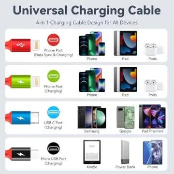Short Multi Charging Cable, 1Ft/2Pack Multi Charging Cord, 4 in 1 Multi Charger Cable,Multi Charger,Fast Charging with IP/Type C/Micro USB Ports for Cell Phones/Tablets/Samsung Galaxy/LG/More