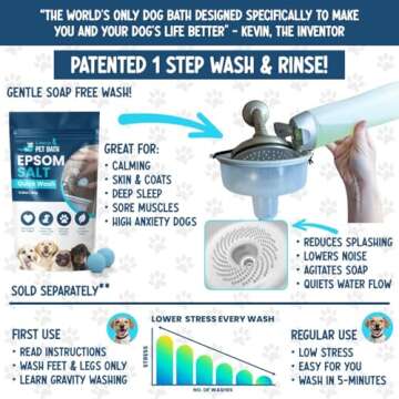 5-MinutePetBath Low Stress Dog Shower Attachment for Shower Head, Portable Pet Wash Station, Dog Washing Kit, Pet Shower Attachment, Epsom Salt Dog Spa, Shower Hose Attachment, Dog Wash - Clear